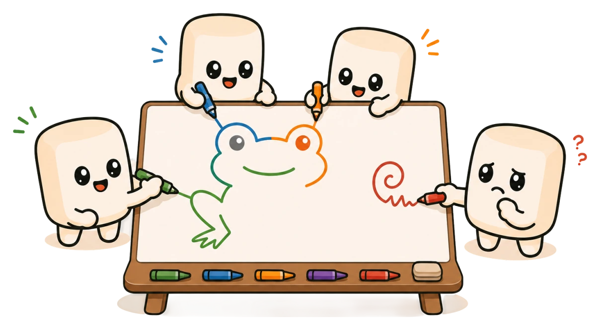 Four players adding to one shared drawing of a frog. Three know the secret word and each draw a real part of it, the head, the face and a leg. The fourth is the impostor, who was given only a vague hint, and adds a meaningless squiggle hoping nobody notices.